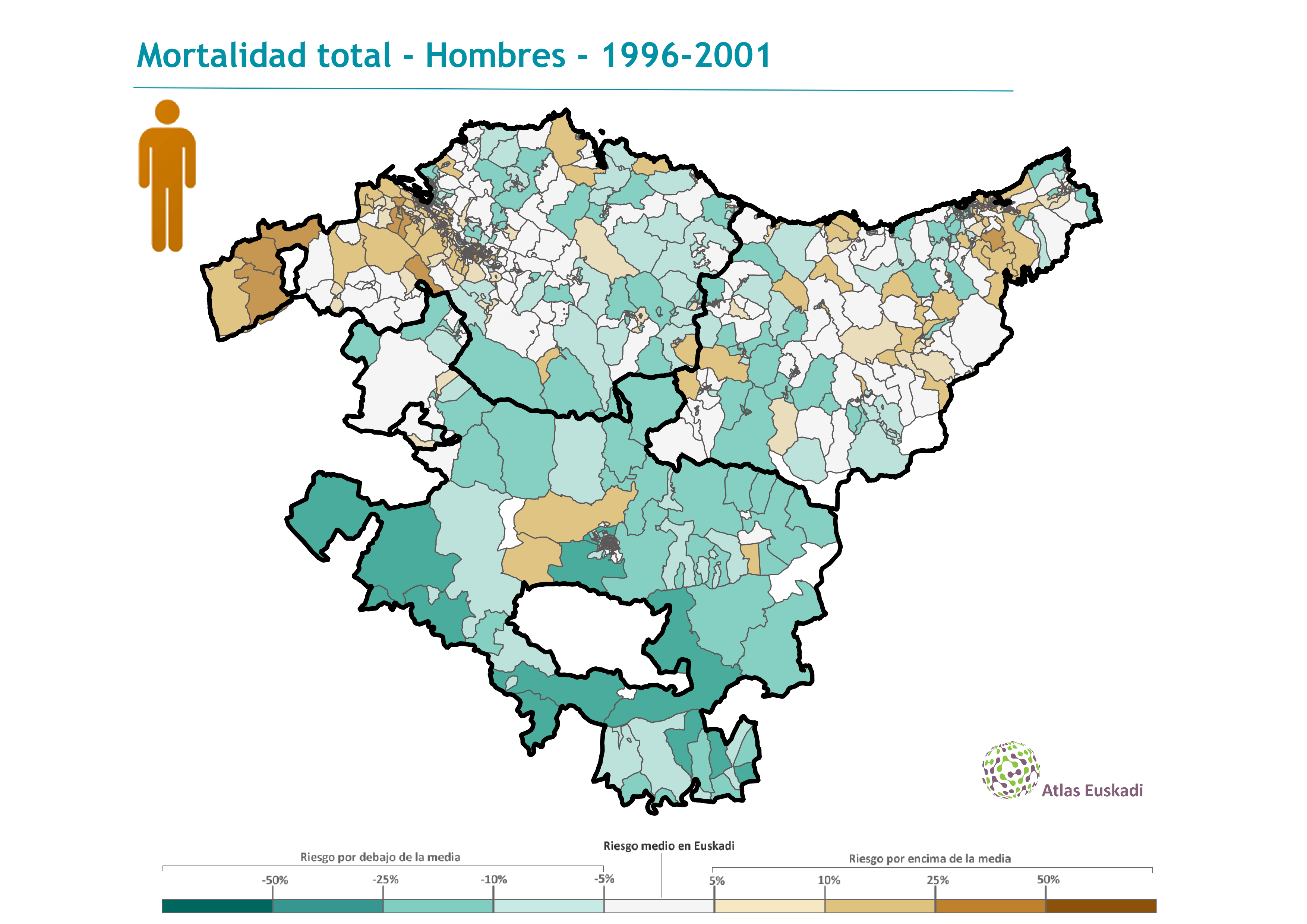 Todas las causas hombres  1996-2001 Euskadi