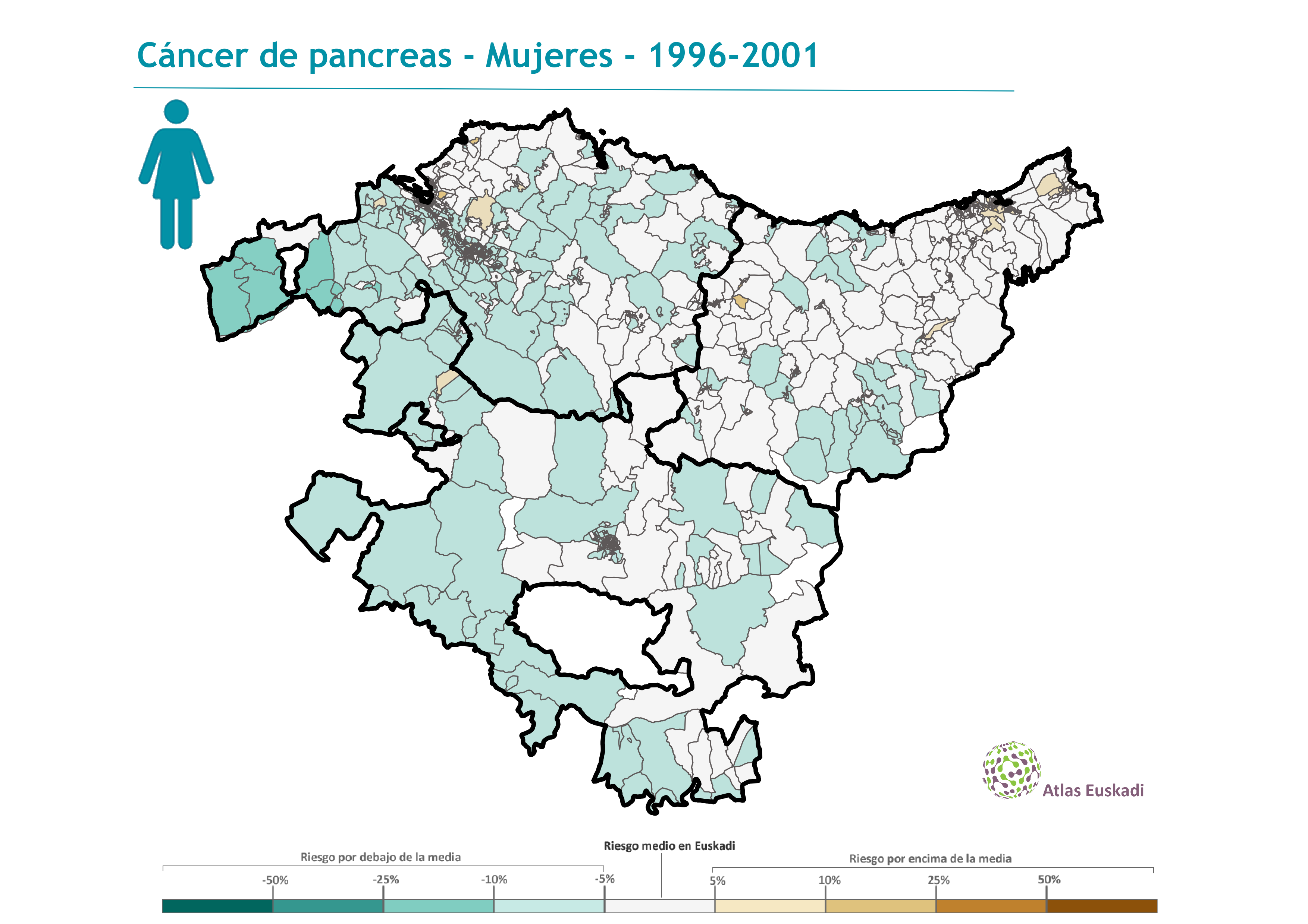 Cáncer de páncreas mujeres  1996-2001 Euskadi
