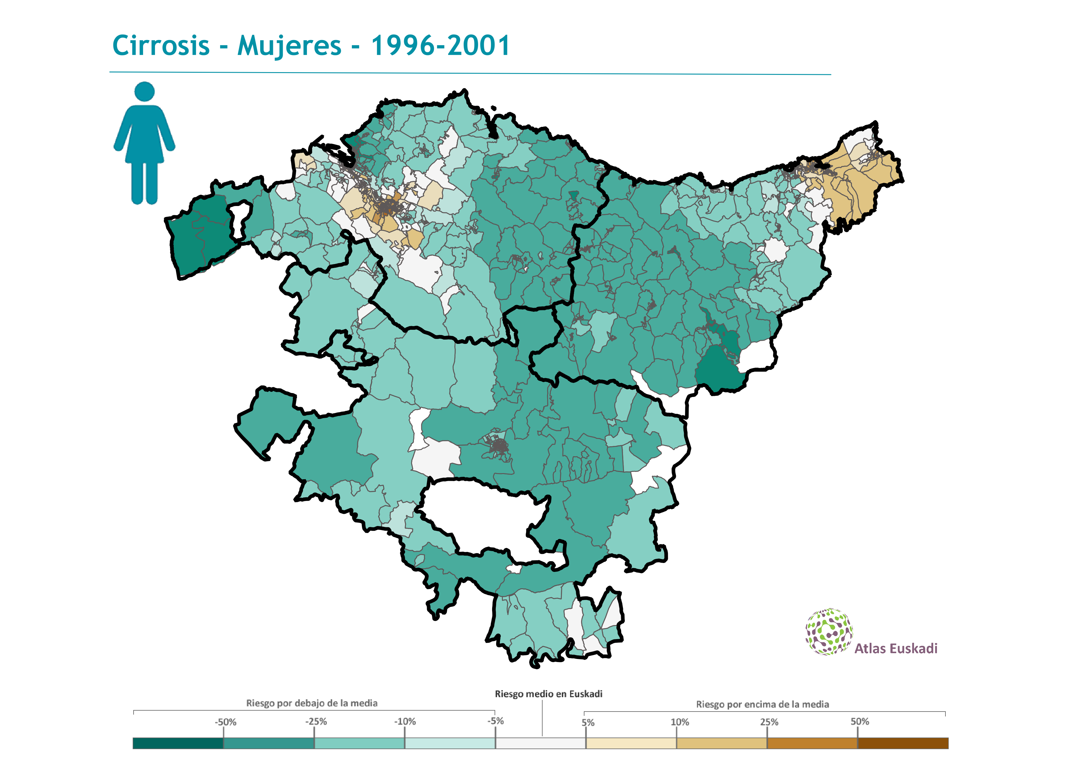 Cirrosis mujeres  1996-2001 Euskadi