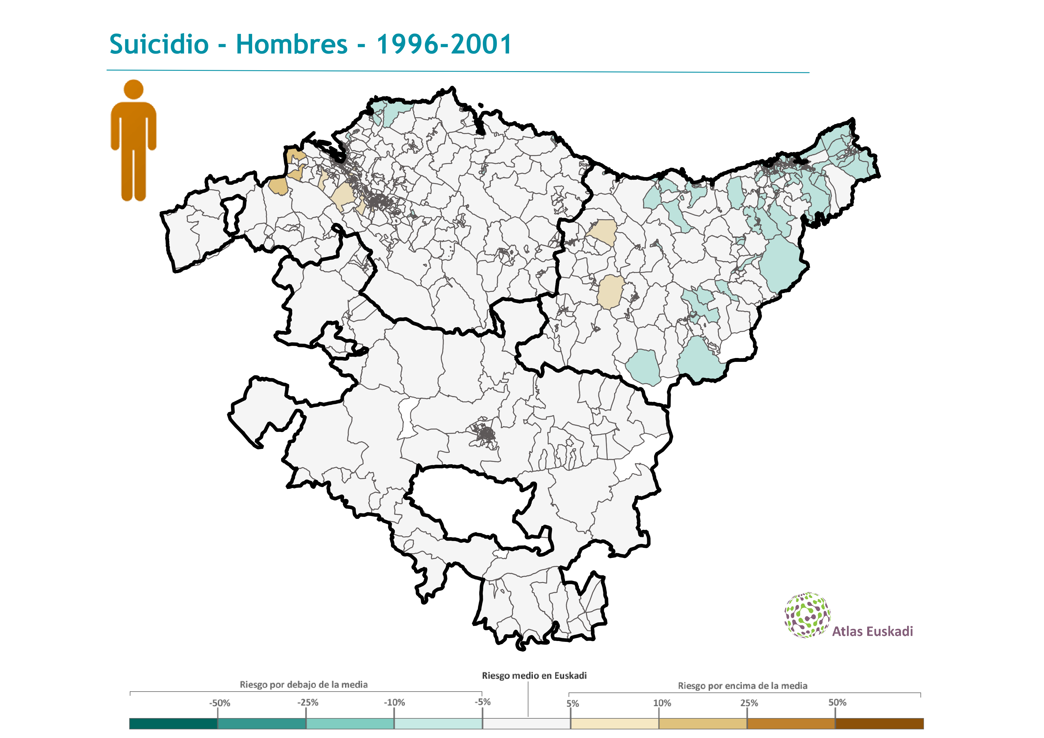 Suicidio hombres  1996-2001 Euskadi