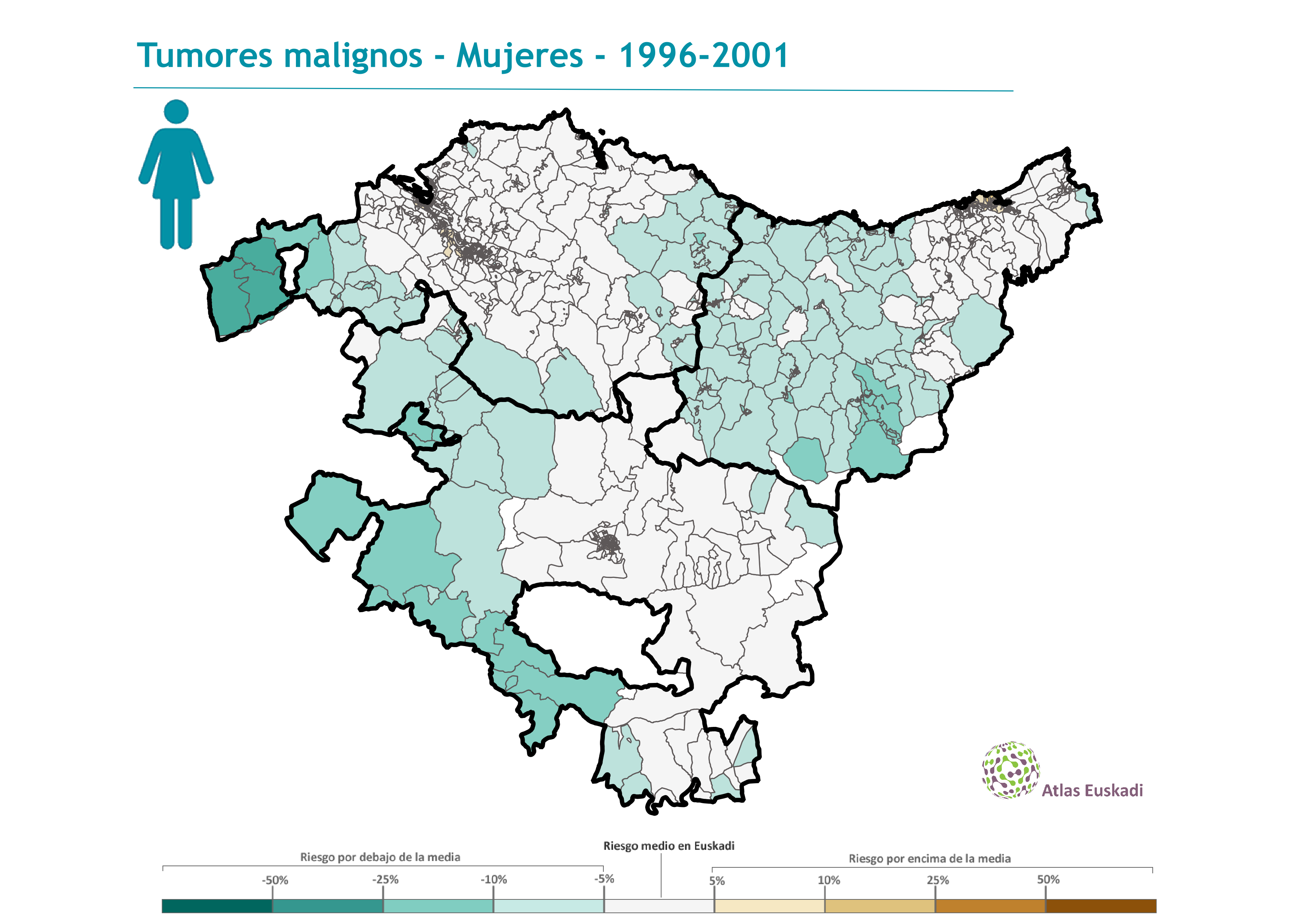 Tumores malignos mujeres  1996-2001 Euskadi
