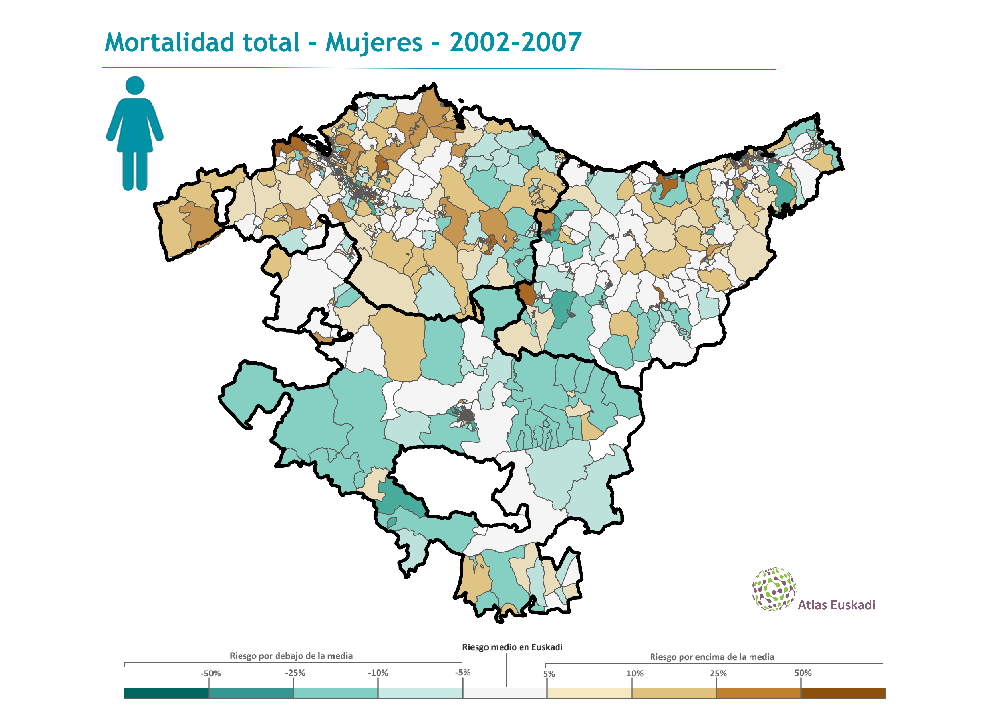 Todas las causas mujeres  2002-2007 Euskadi