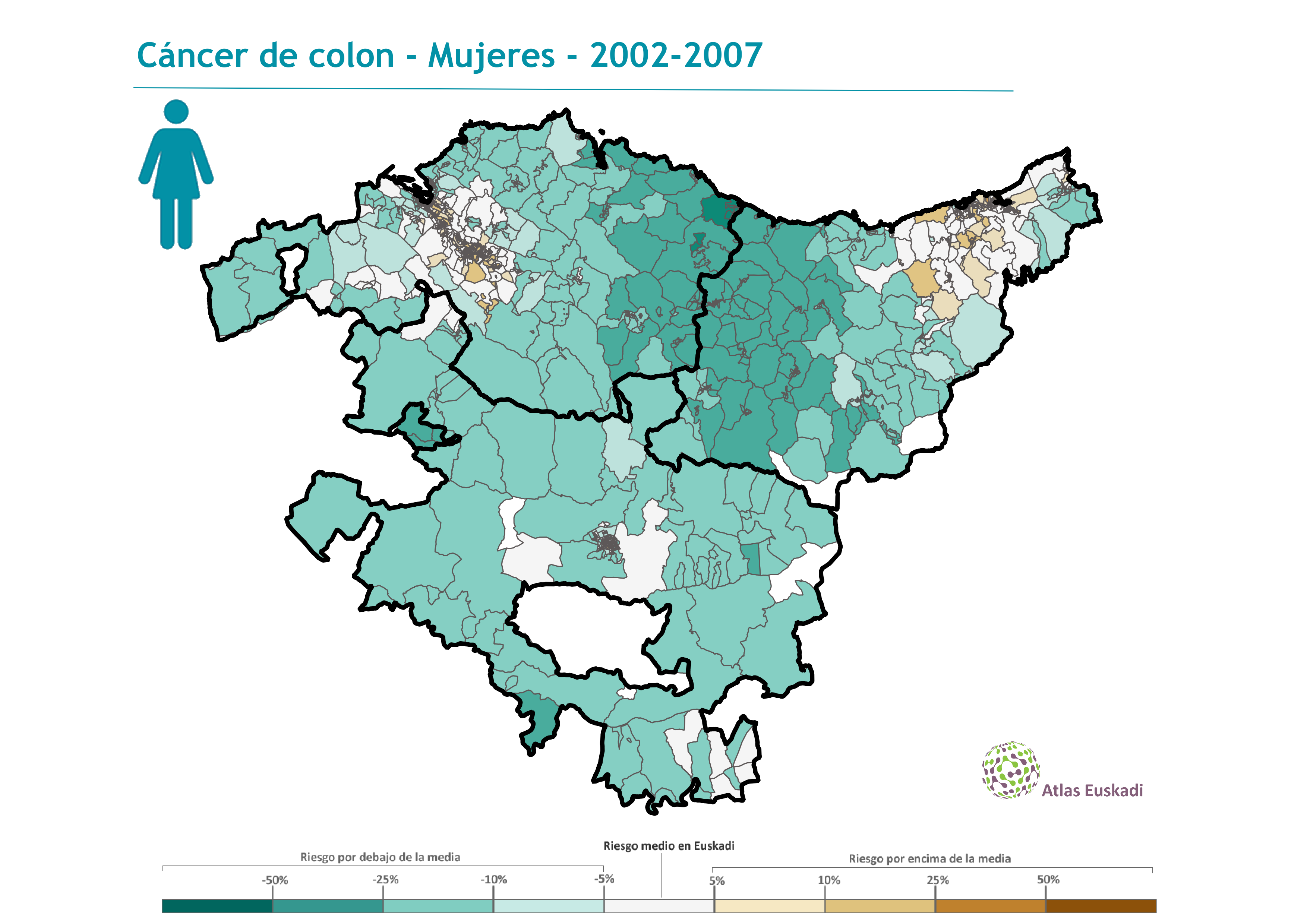 Cáncer de colon mujeres  2002-2007 Euskadi