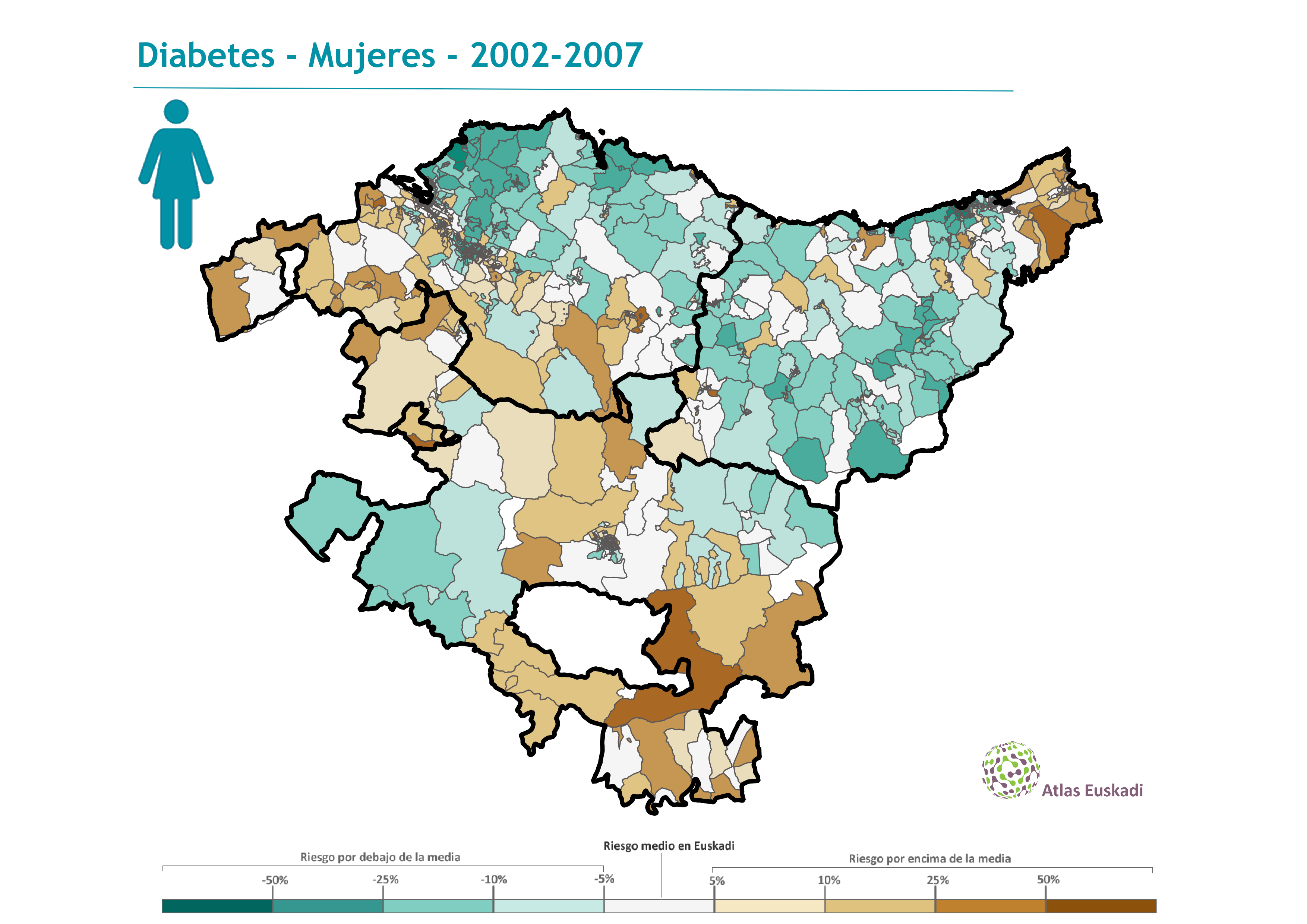 Diabetes mujeres  2002-2007 Euskadi
