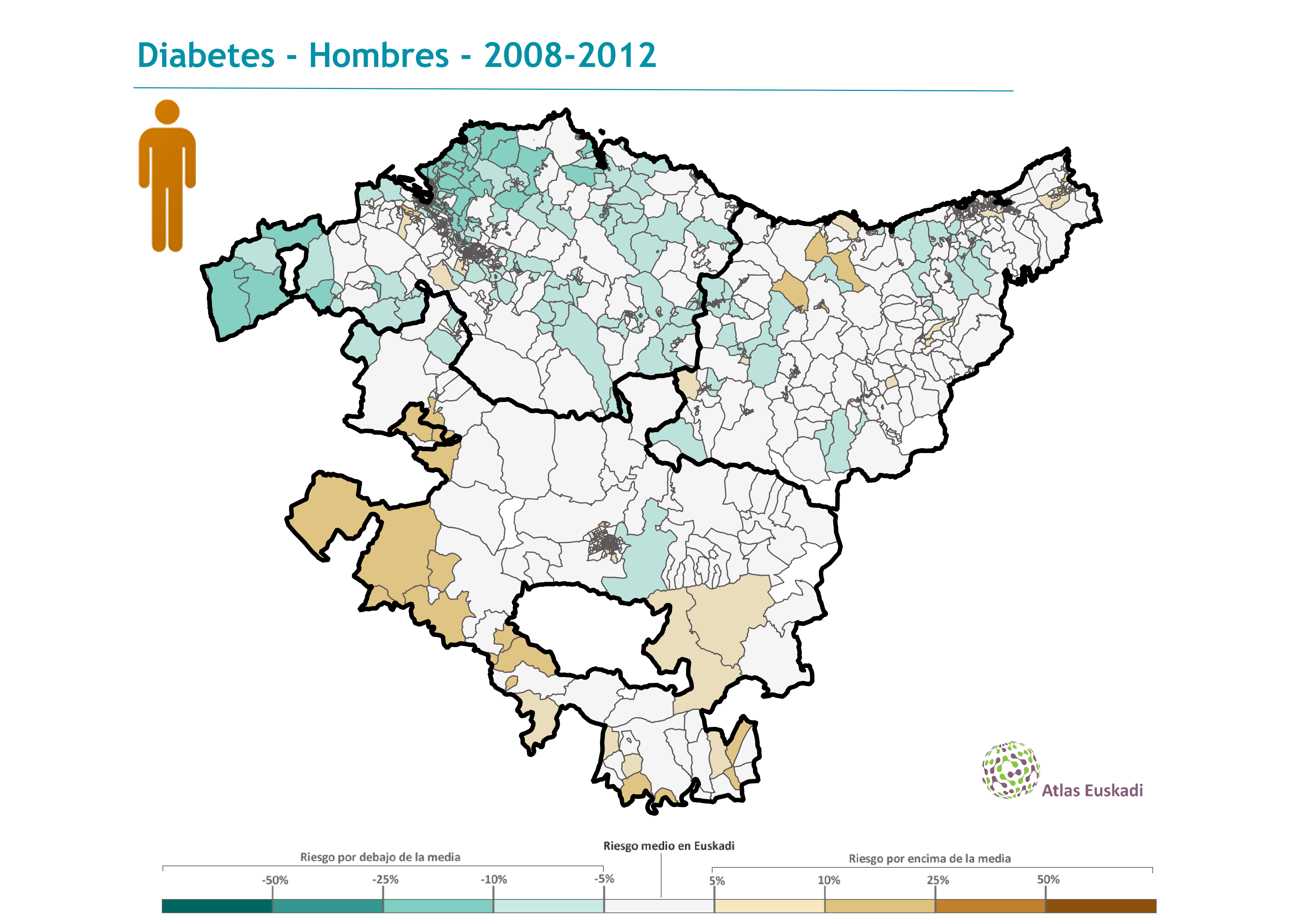 Diabetes hombres  2008-2012 Euskadi