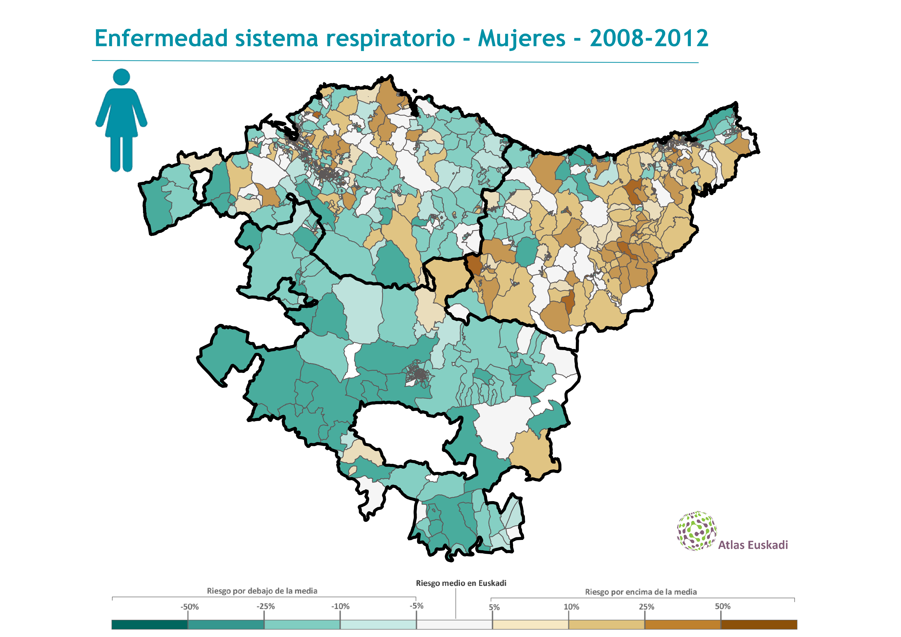 Enfermedad sistema respiratorio mujeres  2008-2012 Euskadi